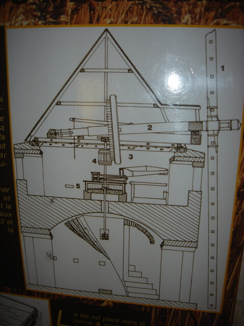 mill4