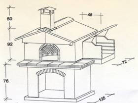 nonnohouse for brick oven pizza