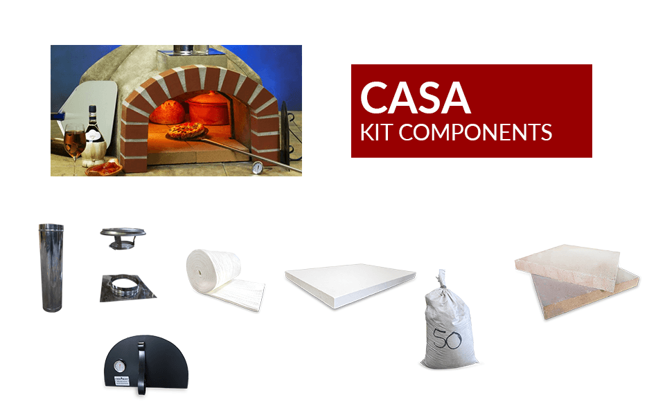 Collage of Casa Kit Components